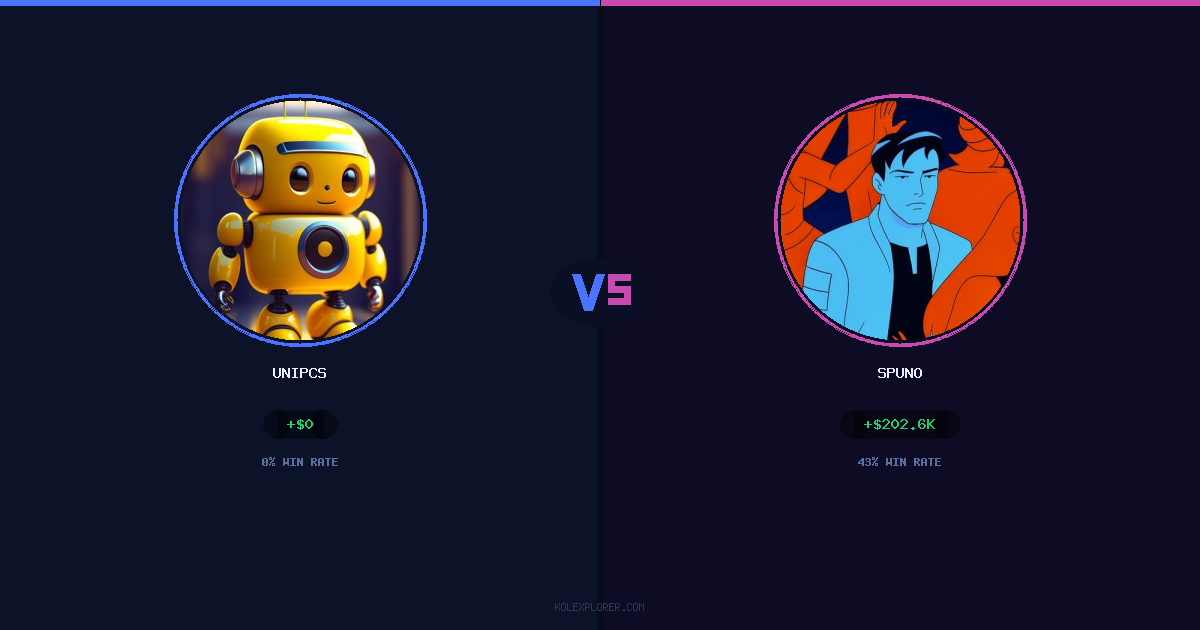 Unipcs vs Spuno preview