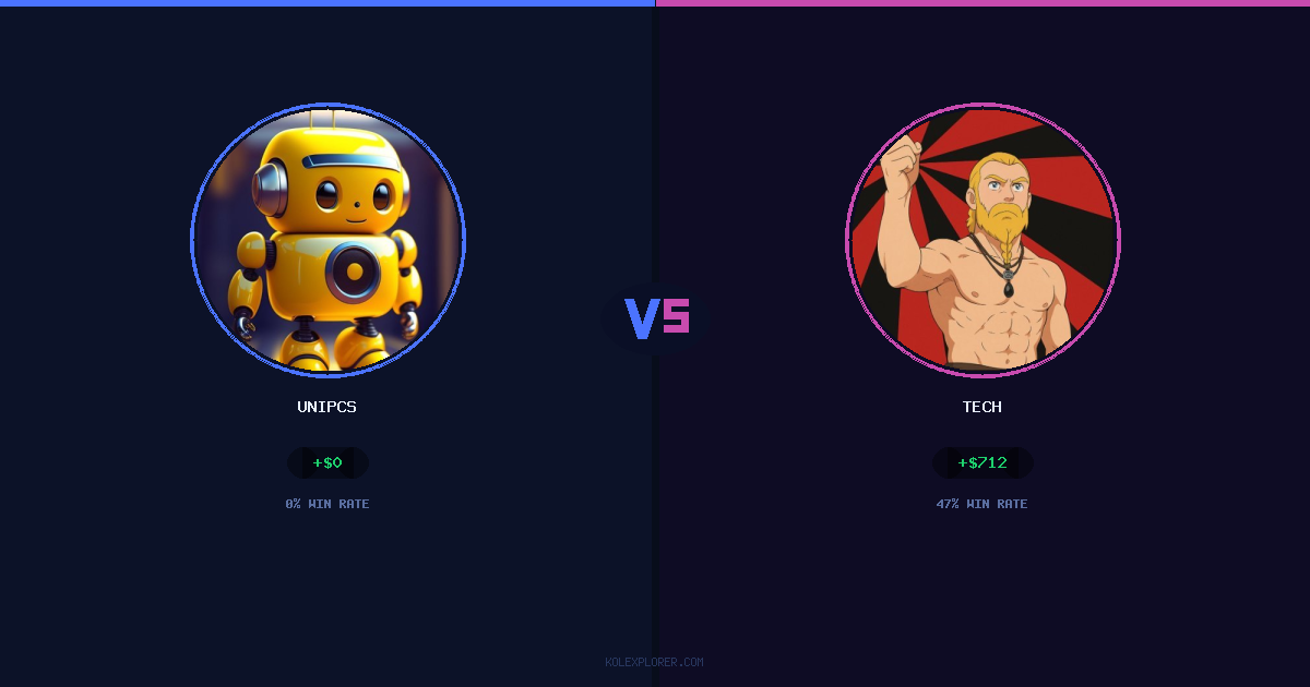 Unipcs vs Tech preview