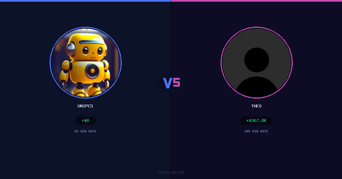 Unipcs vs Theo preview
