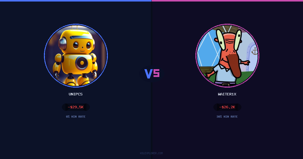 Unipcs vs Waiter1x preview
