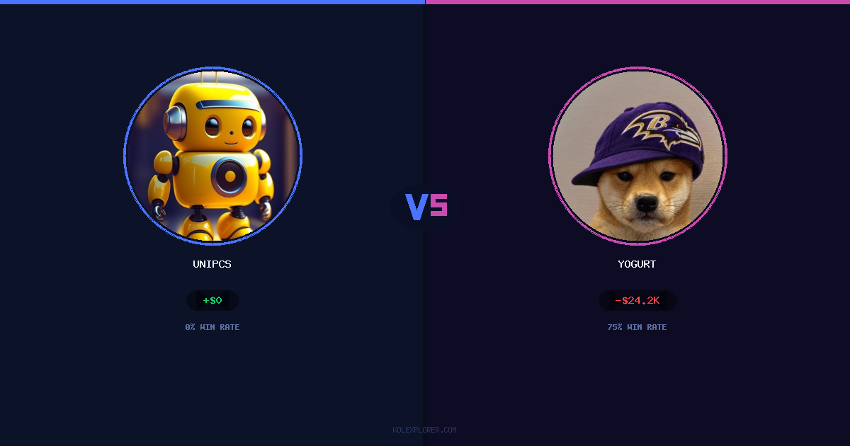 Unipcs vs Yogurt preview