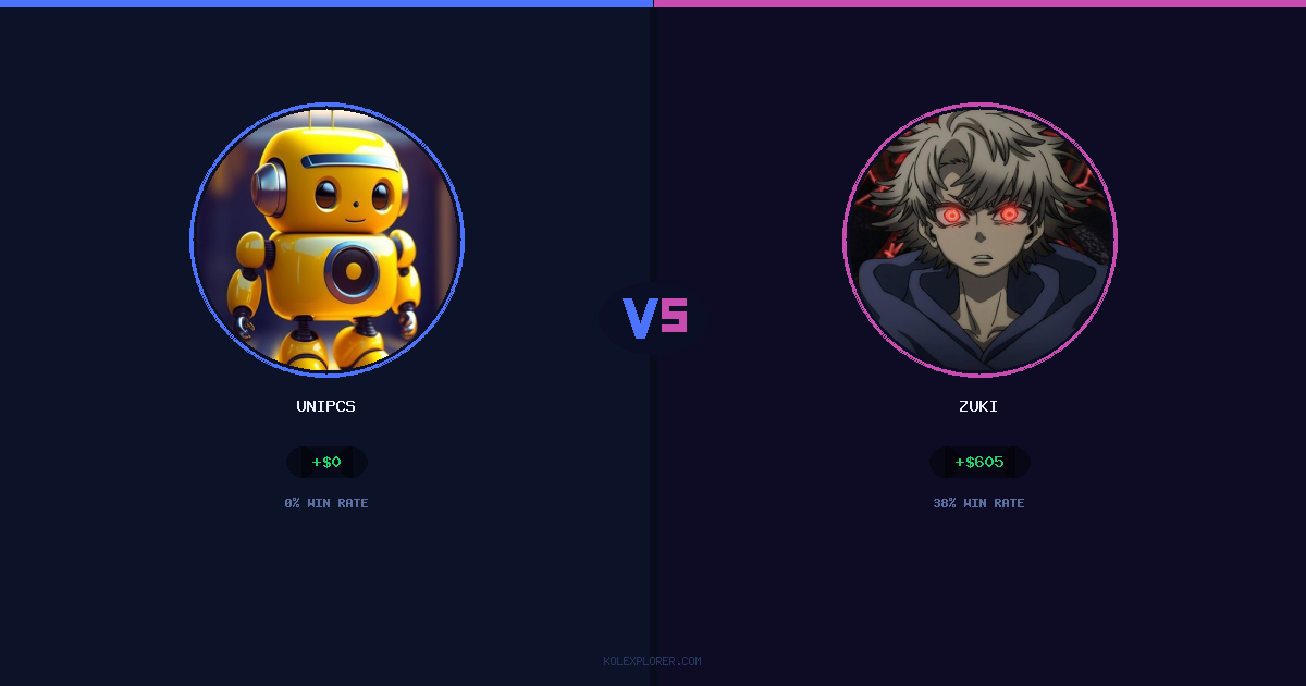 Unipcs vs Zuki preview