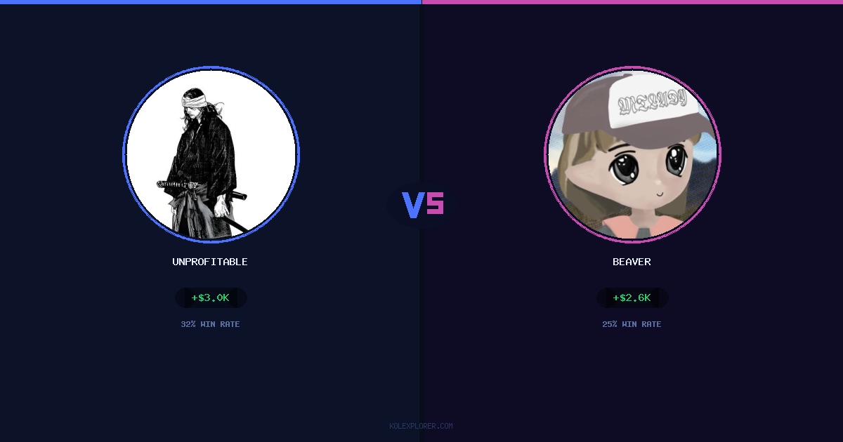 Unprofitable vs Beaver preview