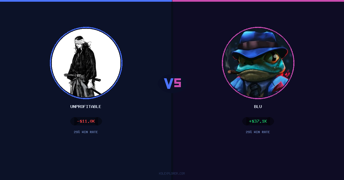 Unprofitable vs Blu preview