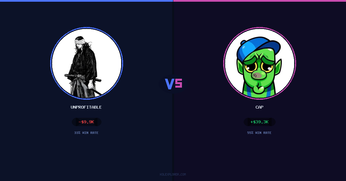 Unprofitable vs Cap preview