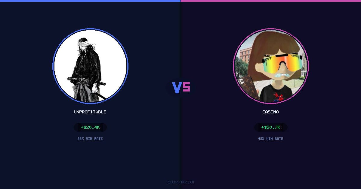 Unprofitable vs Casino preview