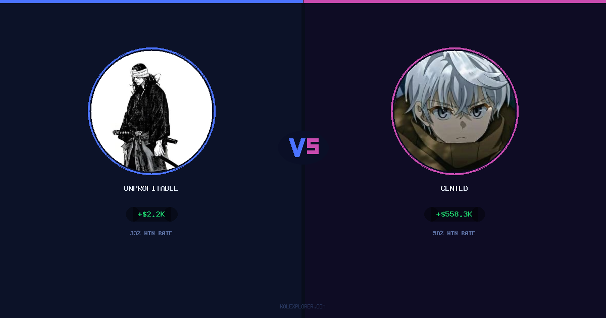Unprofitable vs Cented preview