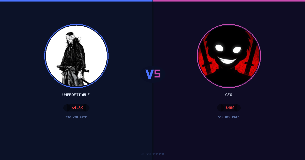 Unprofitable vs Ceo preview