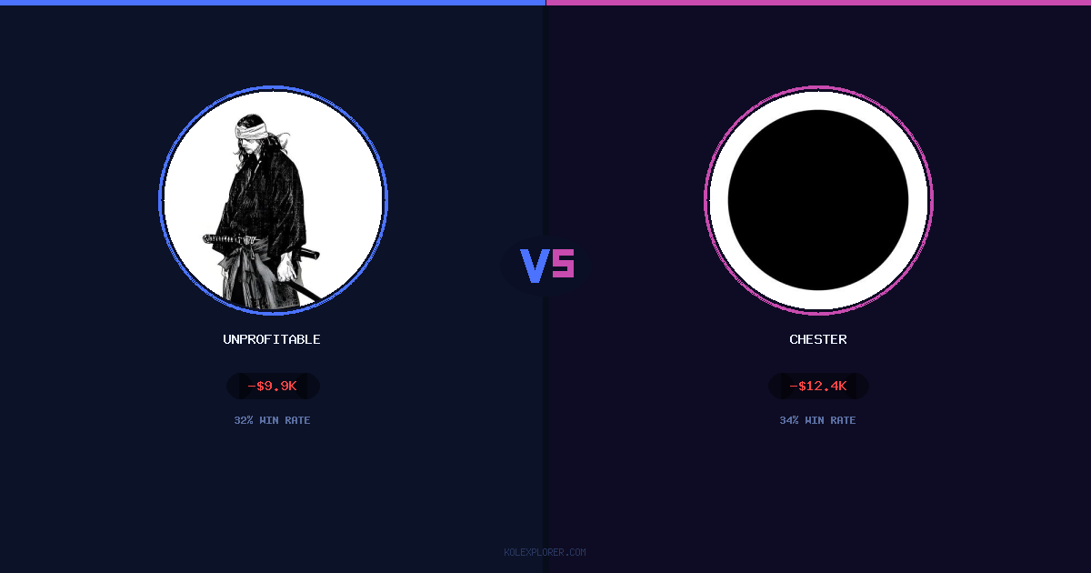 Unprofitable vs Chester preview