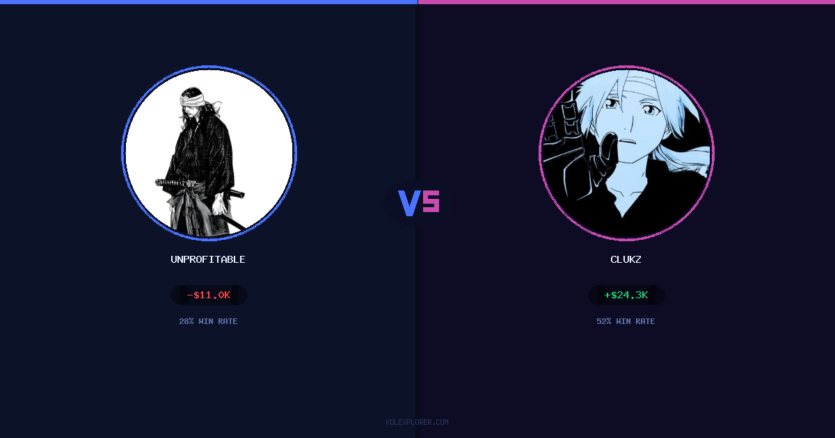 Unprofitable vs Clukz preview
