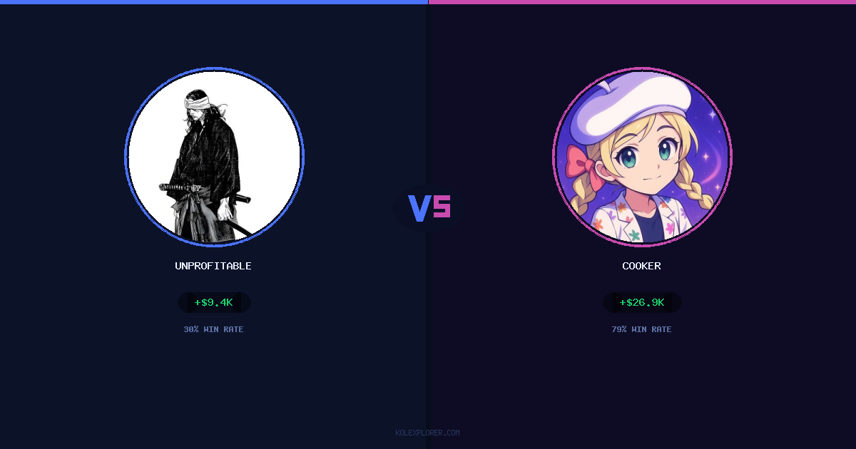 Unprofitable vs Cooker preview