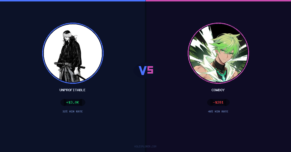 Unprofitable vs Cowboy preview