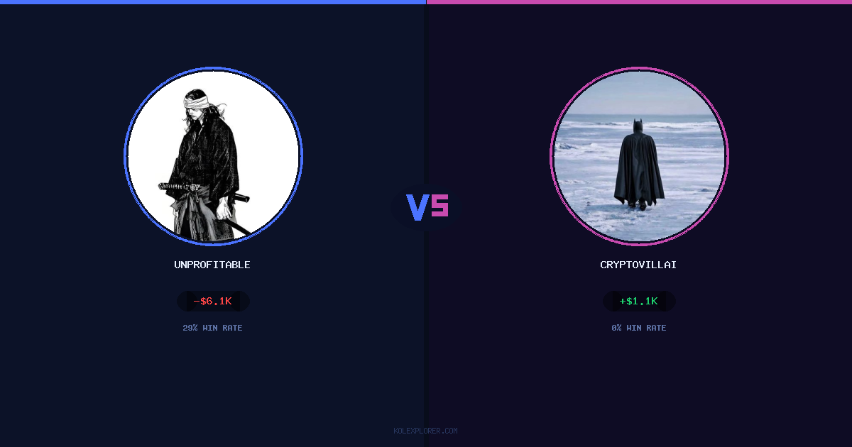 Unprofitable vs Cryptovillain26 preview