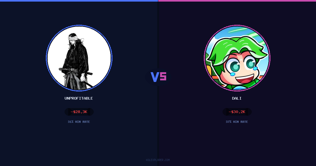 Unprofitable vs Dali preview