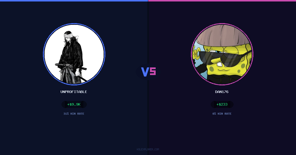 Unprofitable vs Dan176 preview