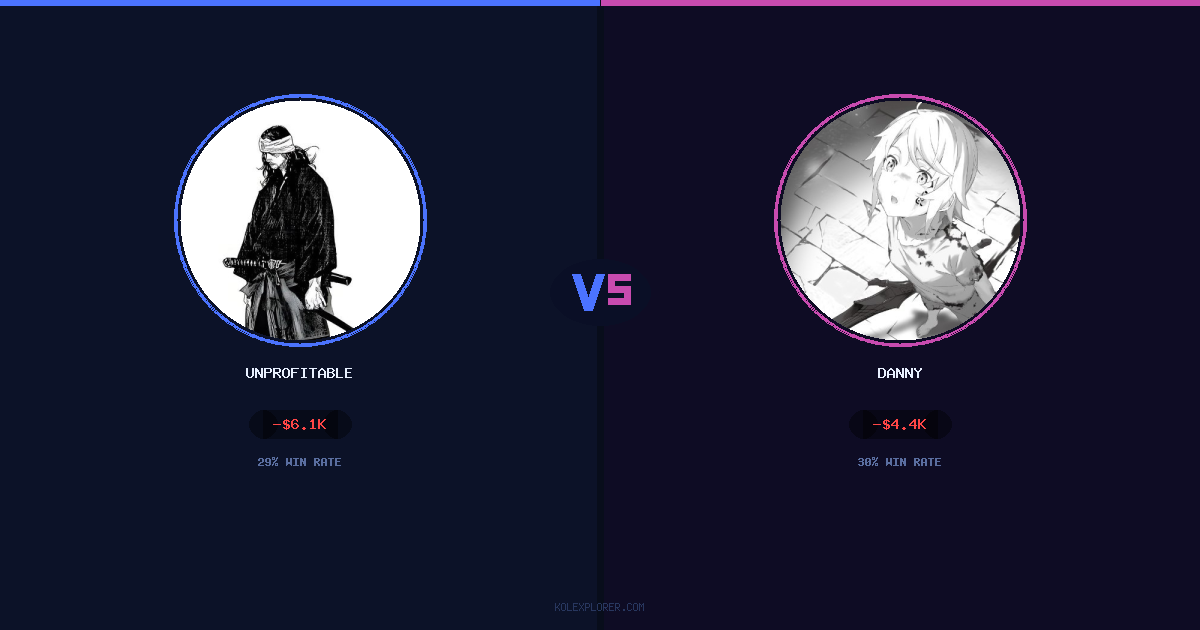 Unprofitable vs Danny preview