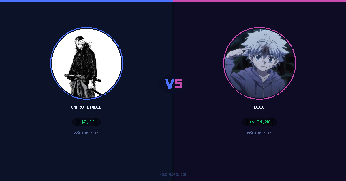 Unprofitable vs Decu preview
