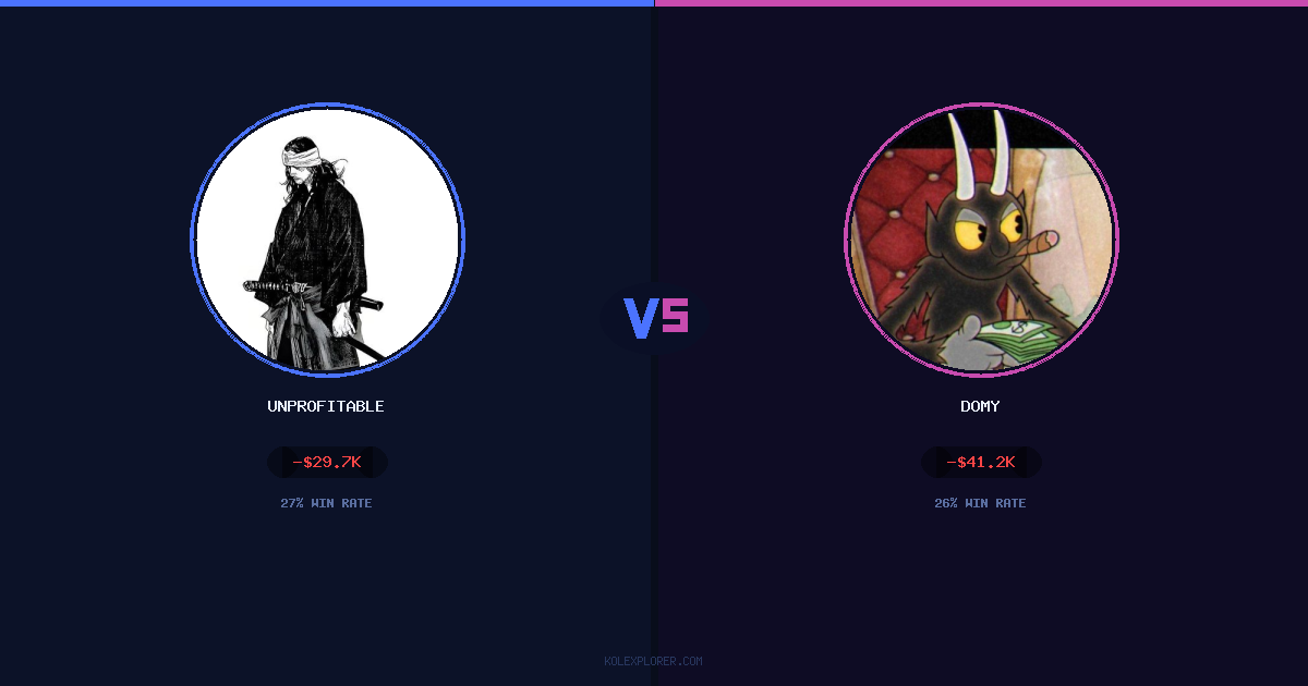 Unprofitable vs Domy preview