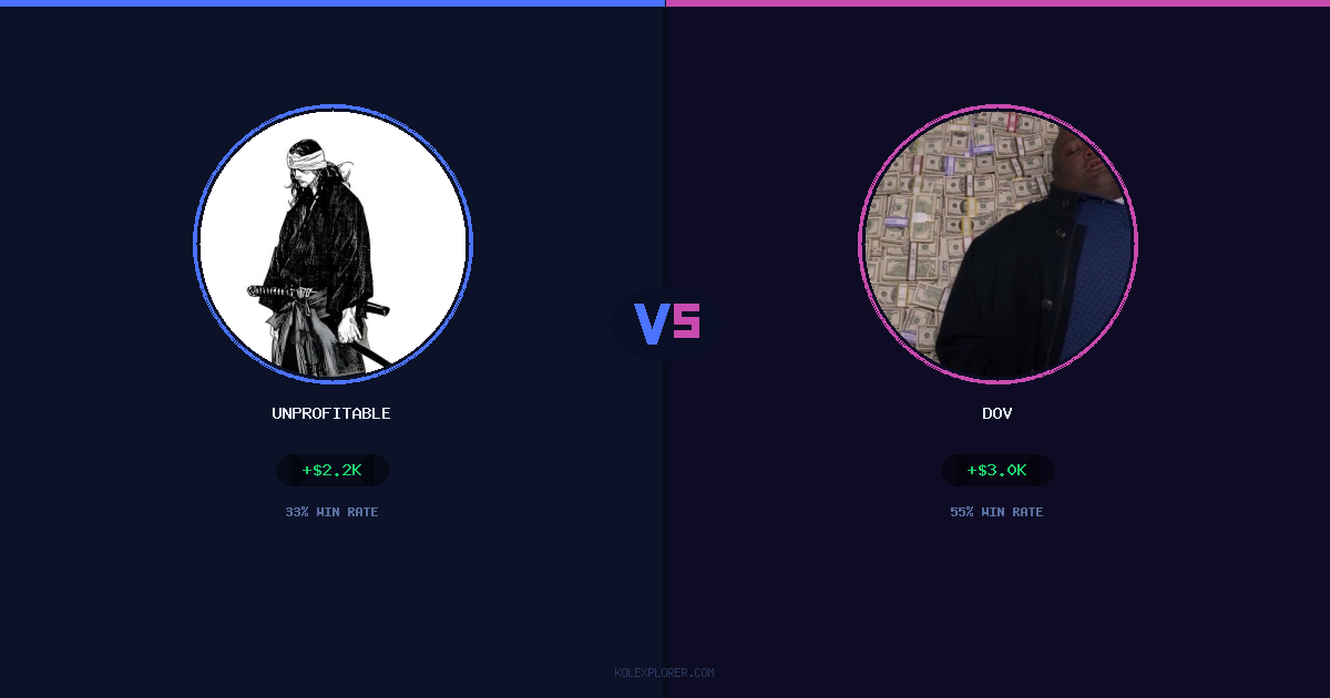 Unprofitable vs Dov preview