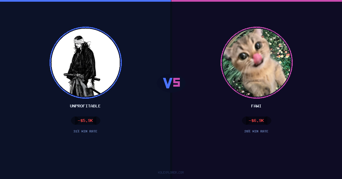 Unprofitable vs Fawi preview