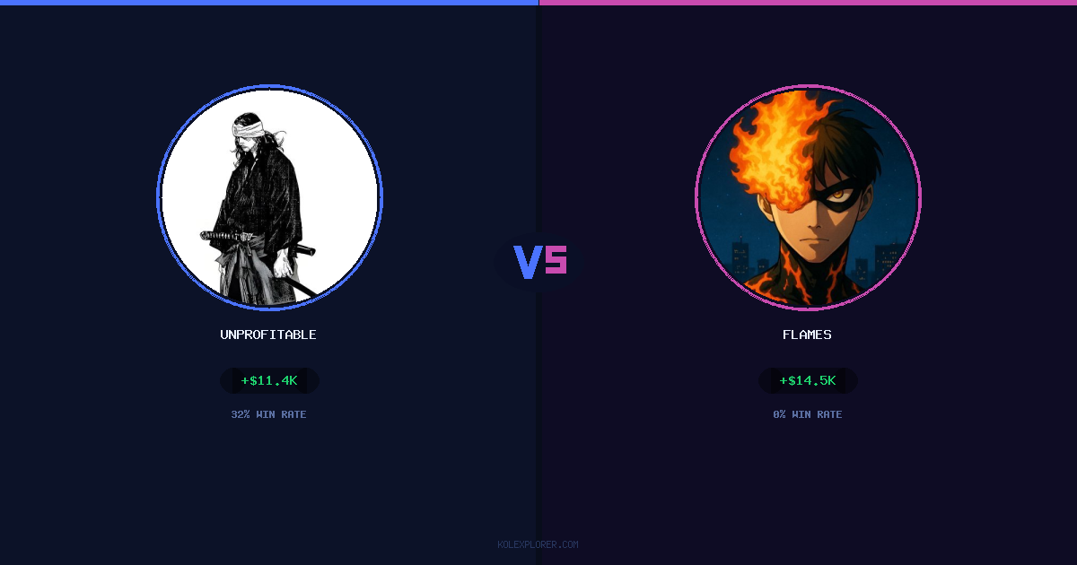 Unprofitable vs Flames preview