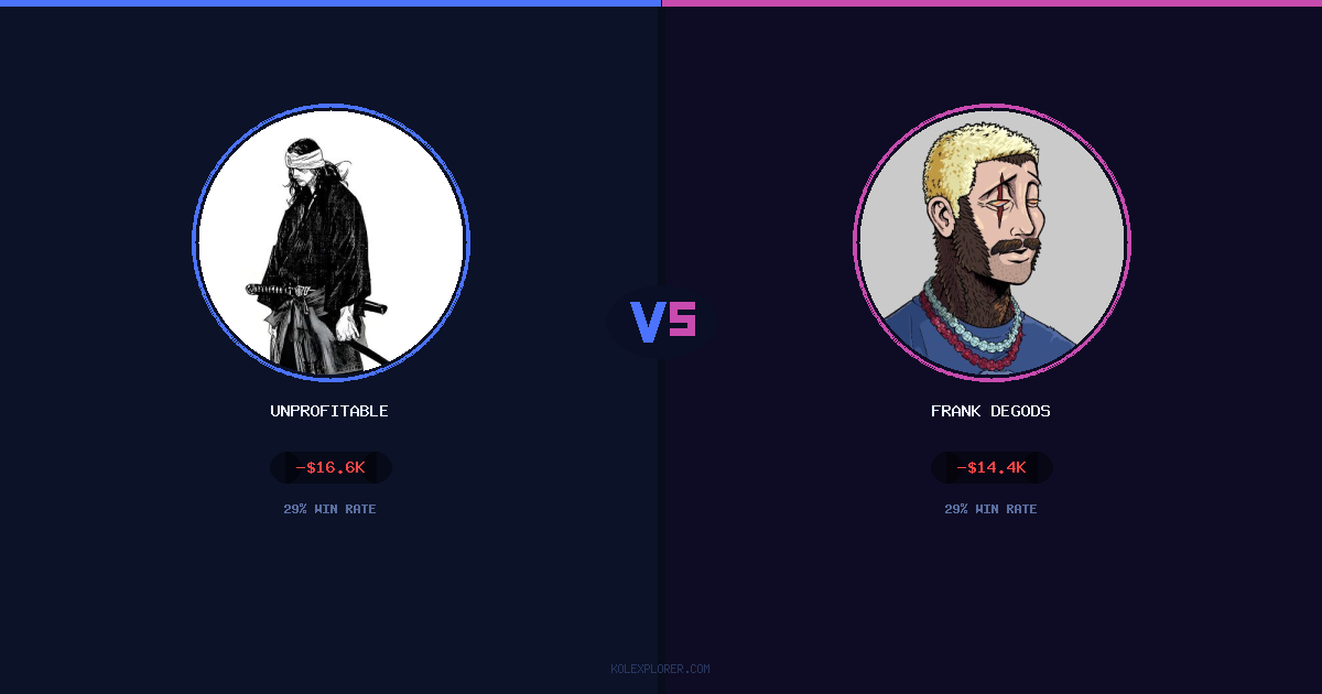 Unprofitable vs Frank degods preview