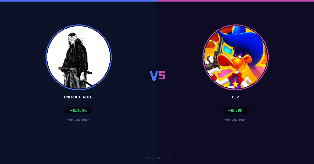 Unprofitable vs Fz7 preview