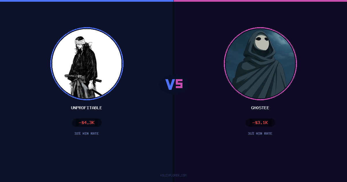 Unprofitable vs Gh0stee preview