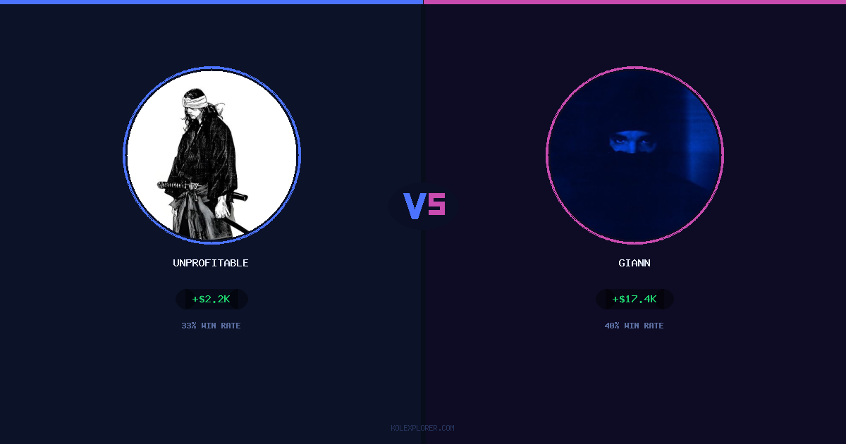 Unprofitable vs Giann preview