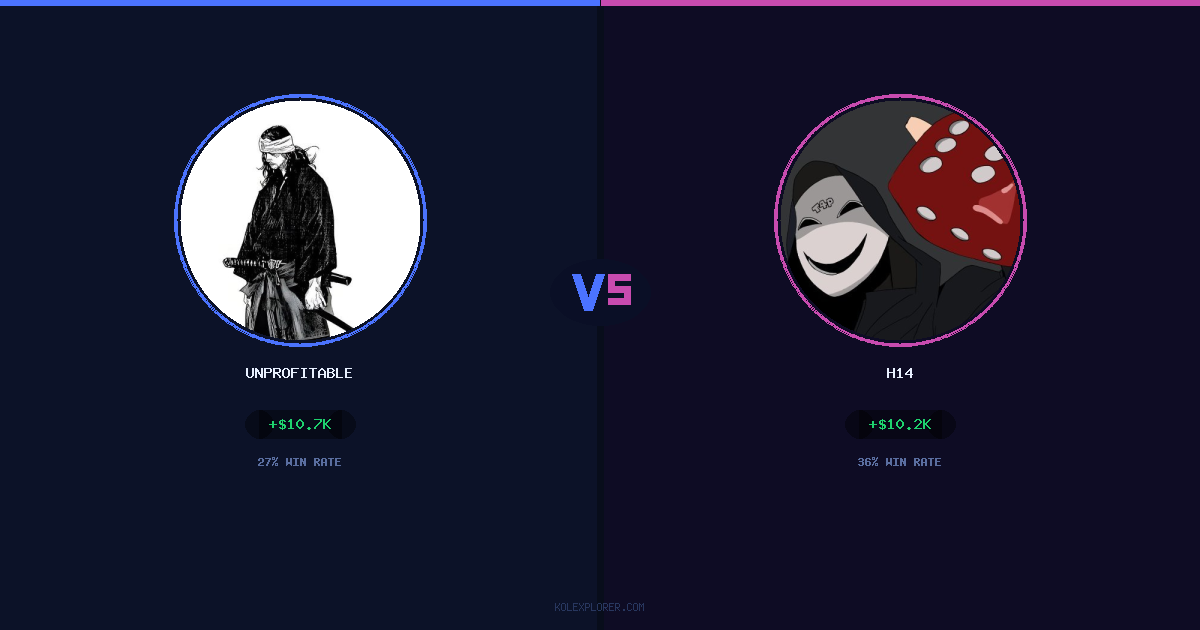 Unprofitable vs h14 preview