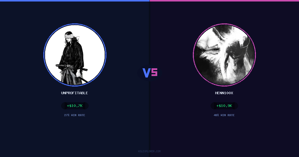 Unprofitable vs Henn100x preview