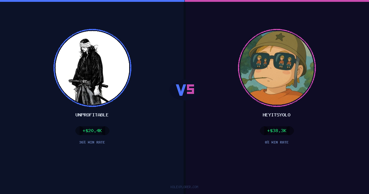 Unprofitable vs Heyitsyolo preview
