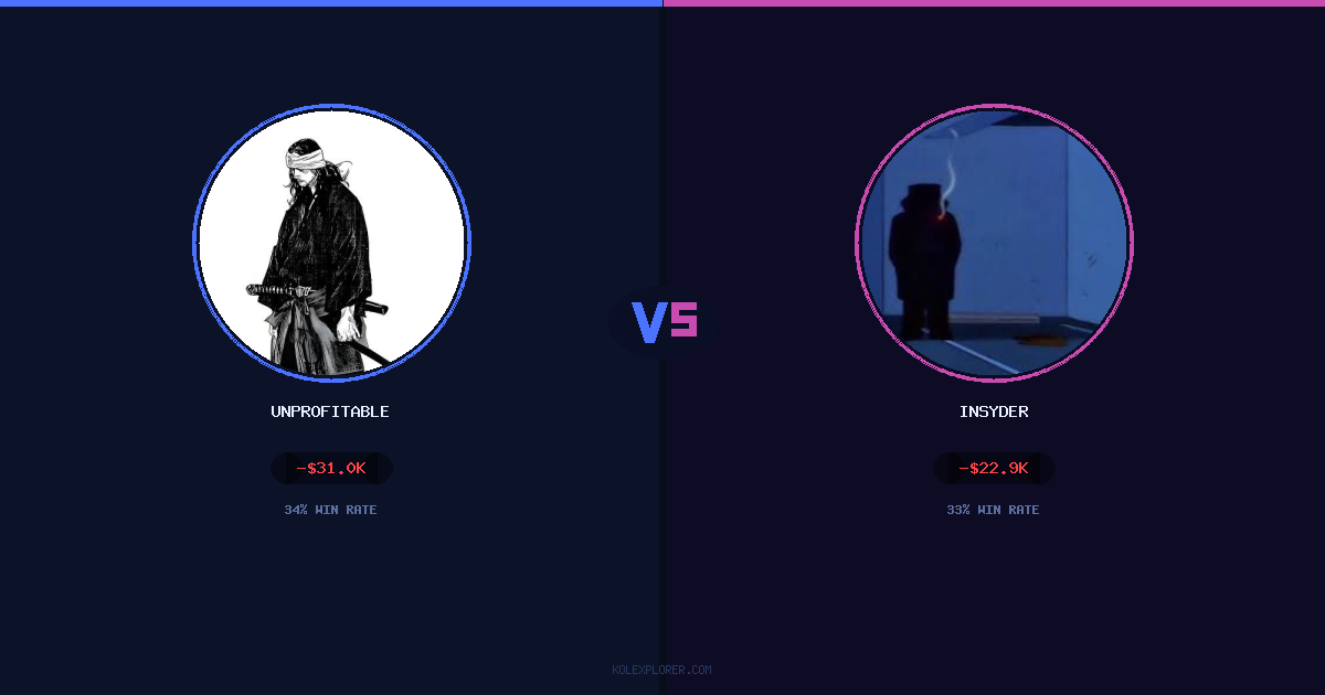 Unprofitable vs Insyder preview