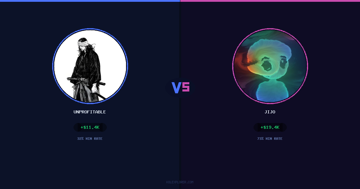 Unprofitable vs Jijo preview