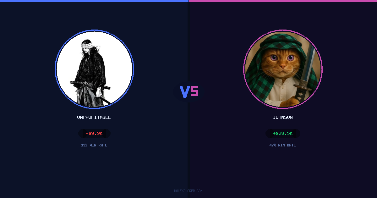 Unprofitable vs Johnson preview