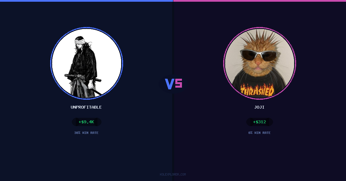 Unprofitable vs Joji preview