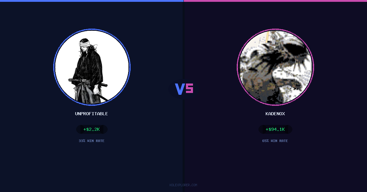 Unprofitable vs Kadenox preview