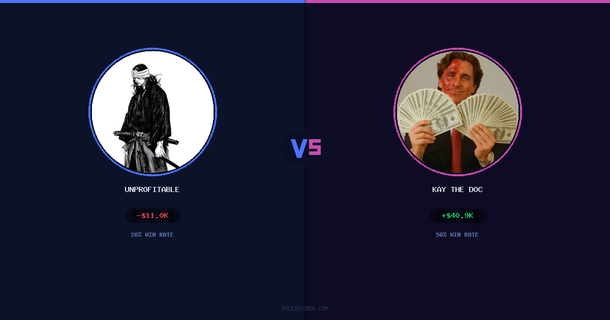 Unprofitable vs Kay The Doc preview