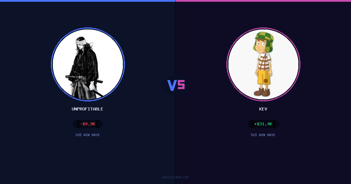 Unprofitable vs Kev preview