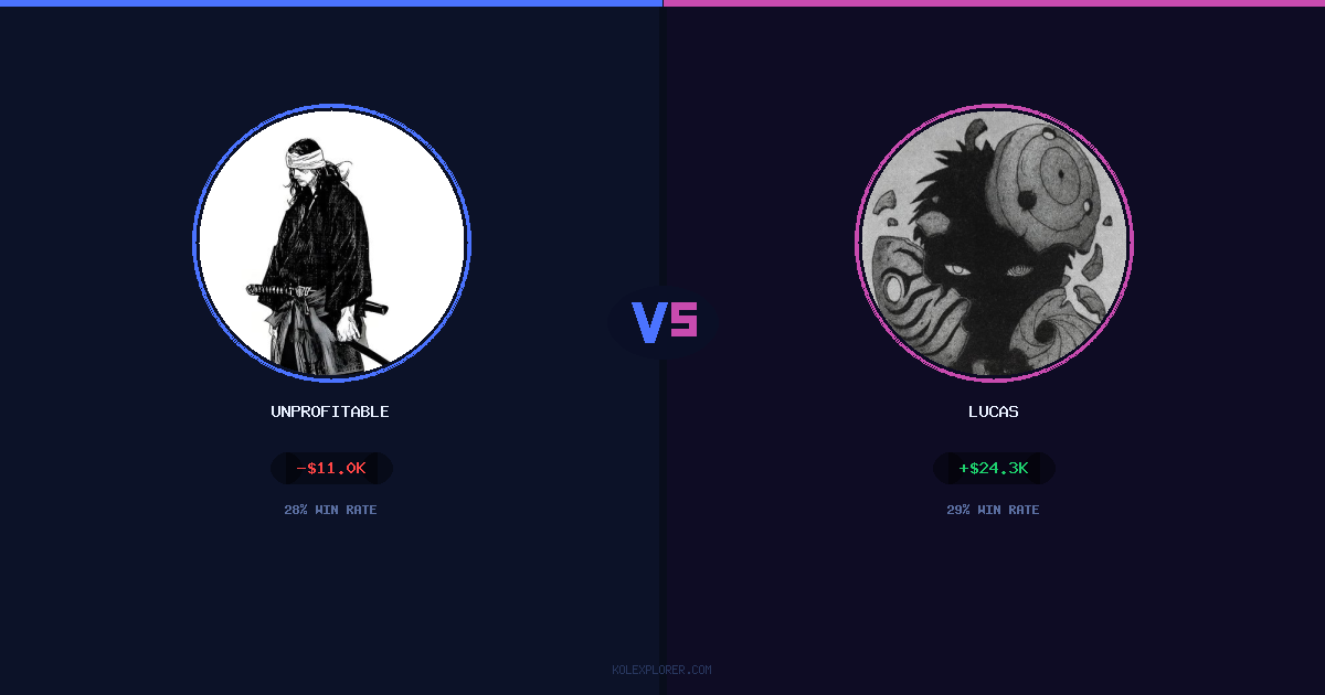 Unprofitable vs Lucas preview