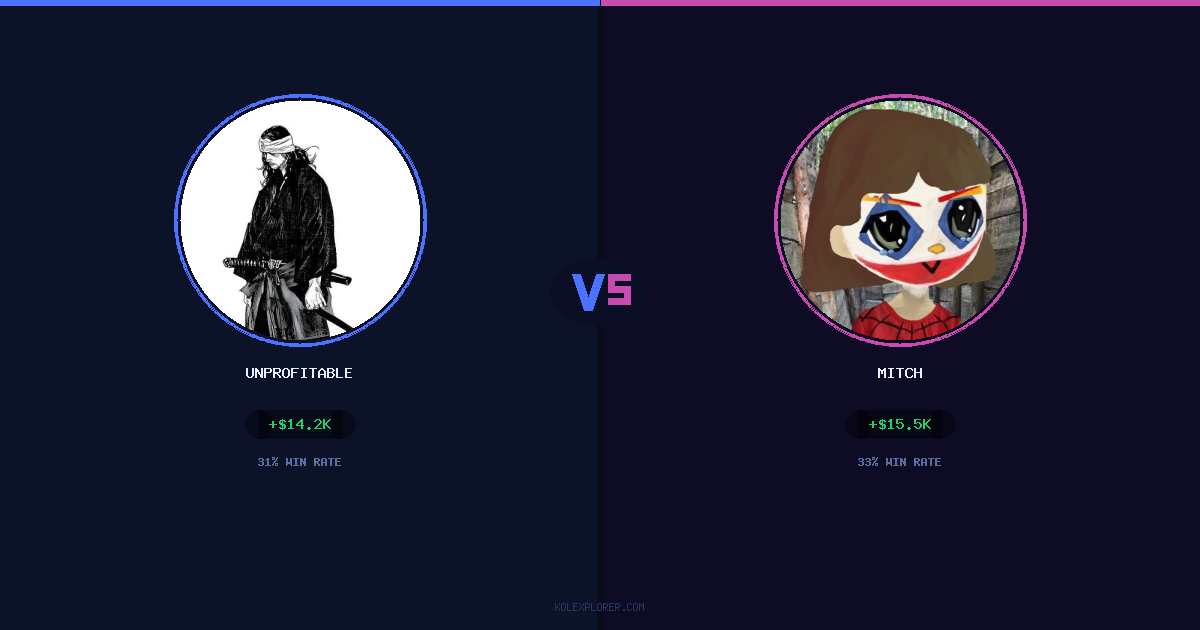 Unprofitable vs Mitch preview