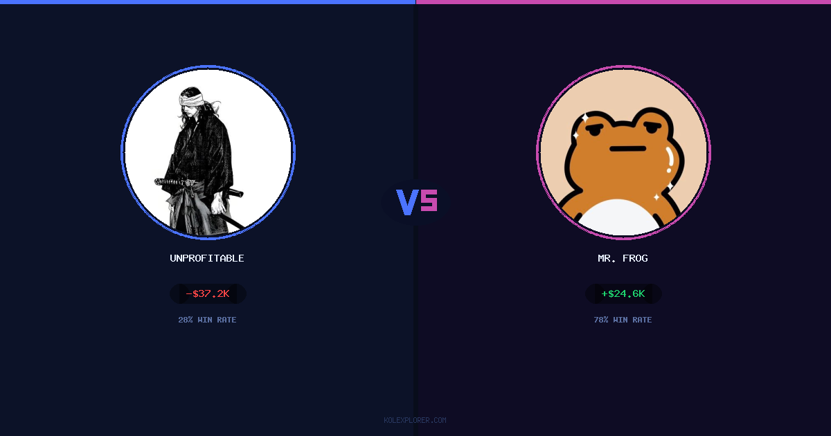 Unprofitable vs Mr. Frog preview