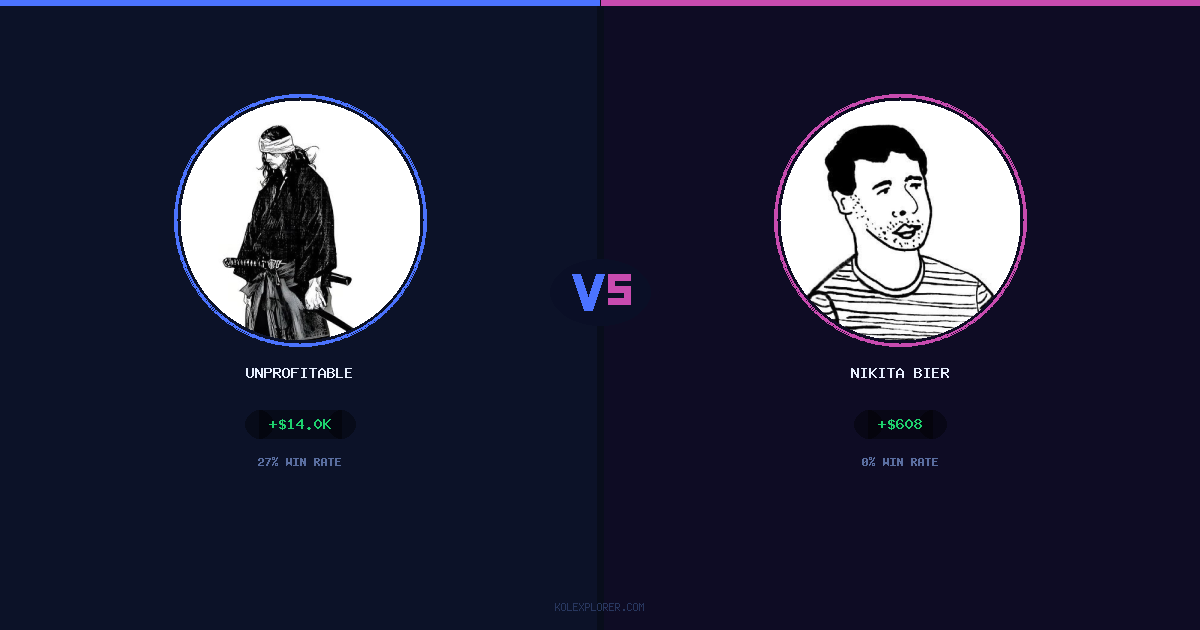 Unprofitable vs Nikita Bier preview