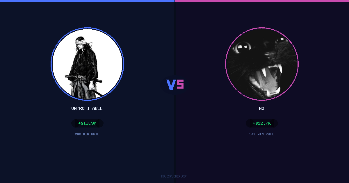 Unprofitable vs No preview