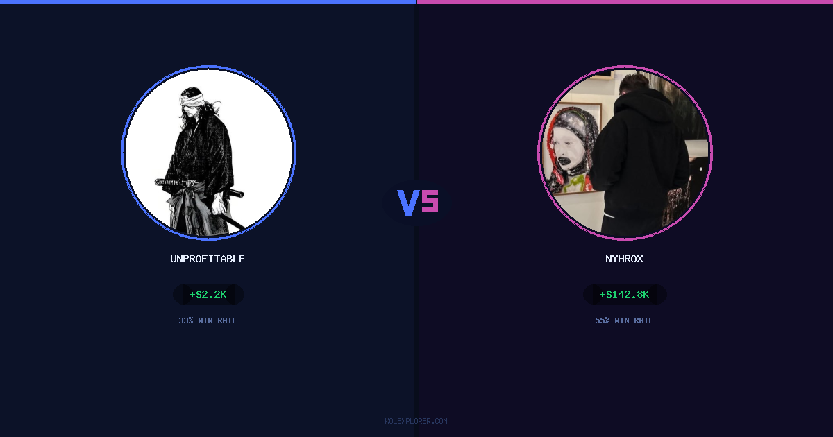 Unprofitable vs Nyhrox preview