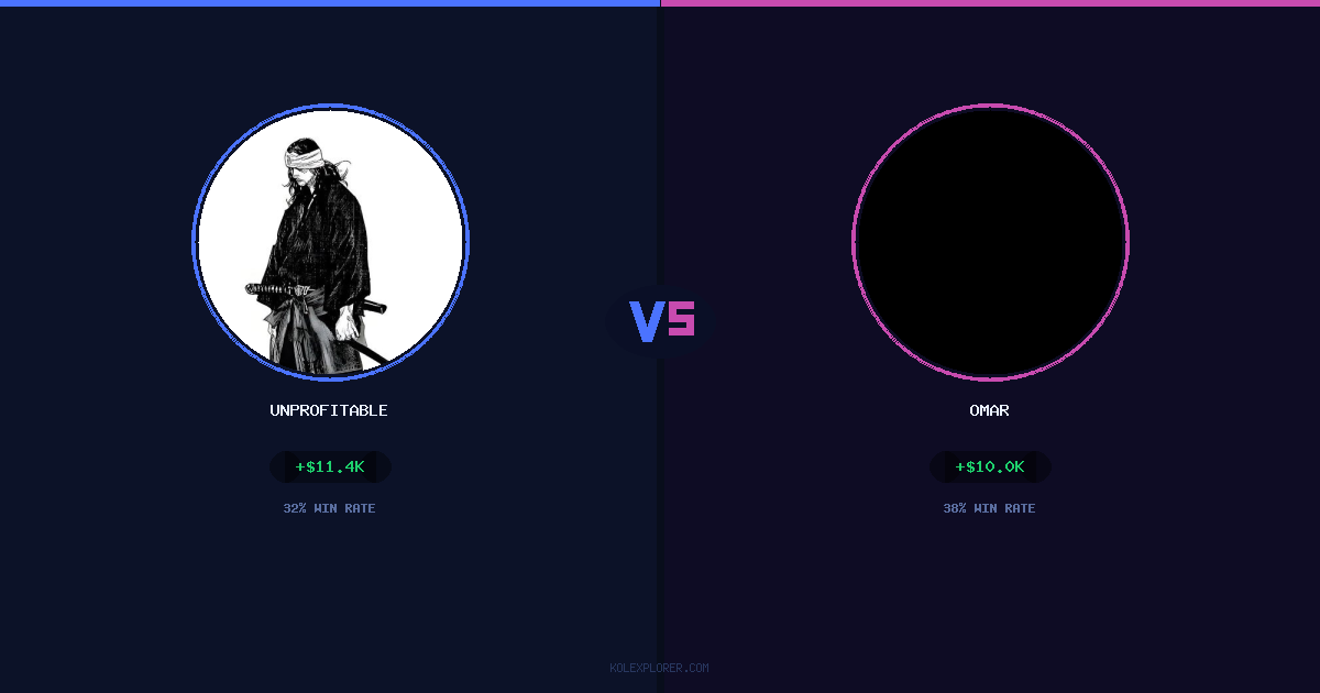 Unprofitable vs Omar preview
