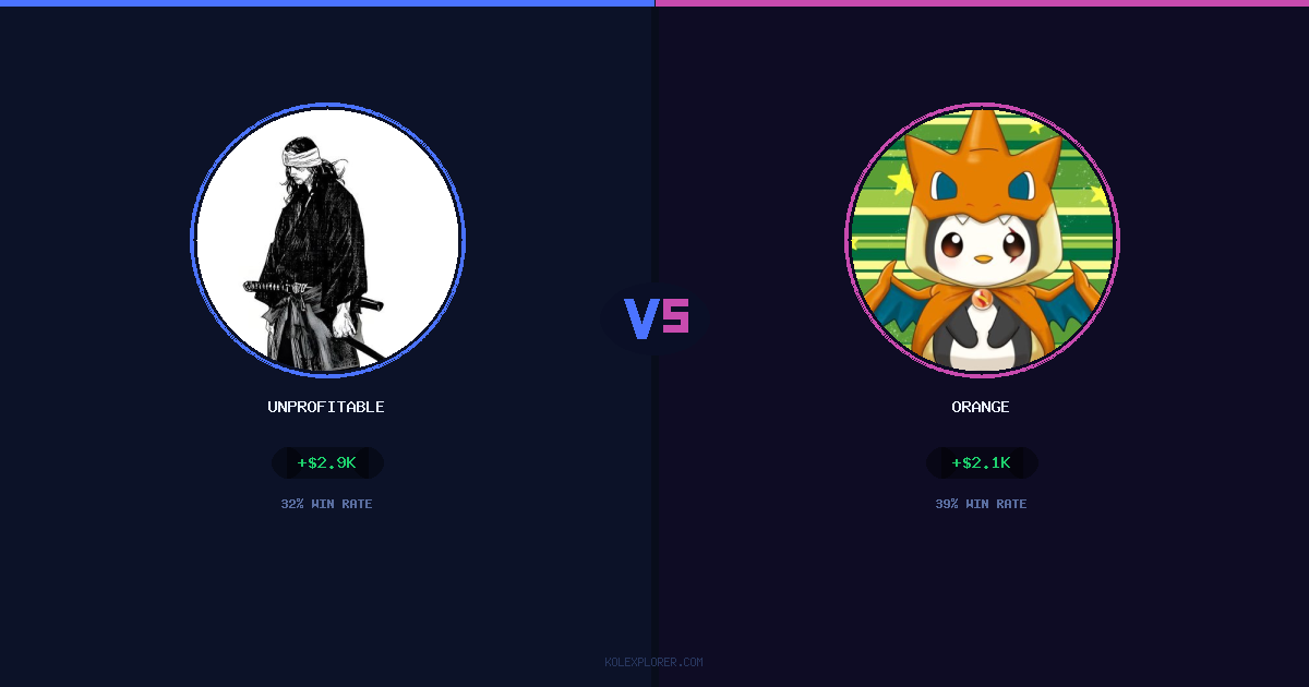 Unprofitable vs Orange preview
