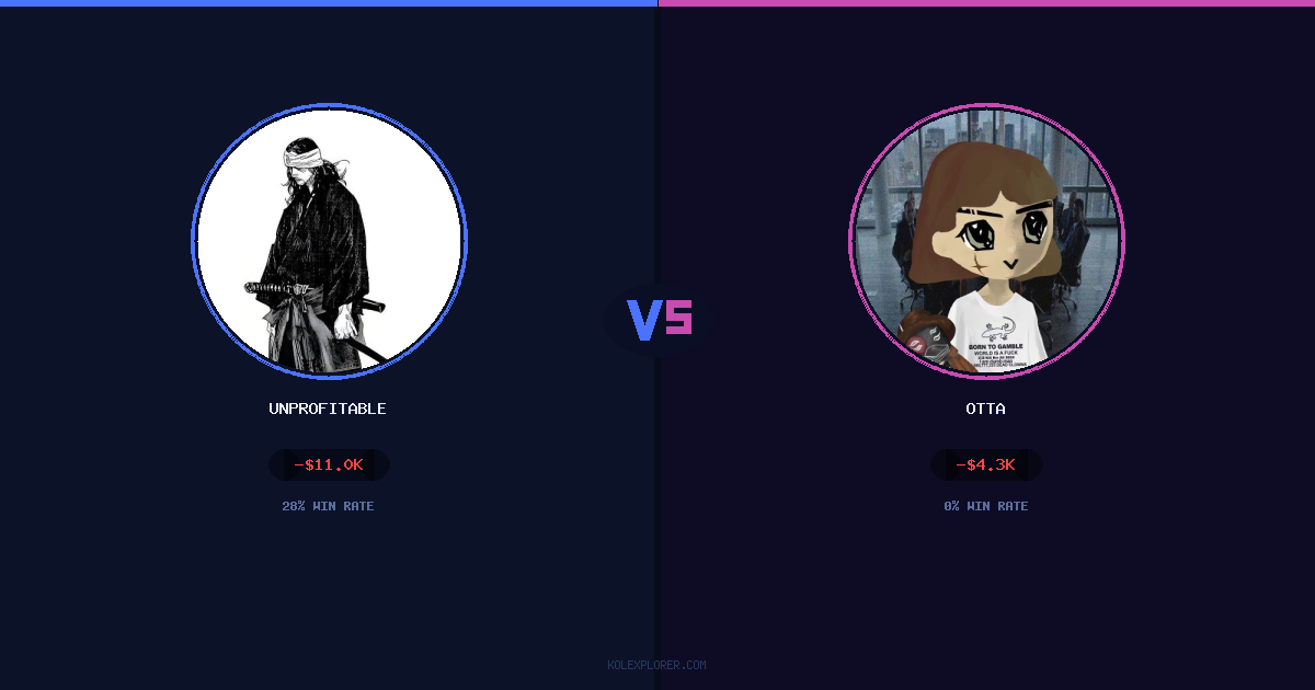 Unprofitable vs Otta preview