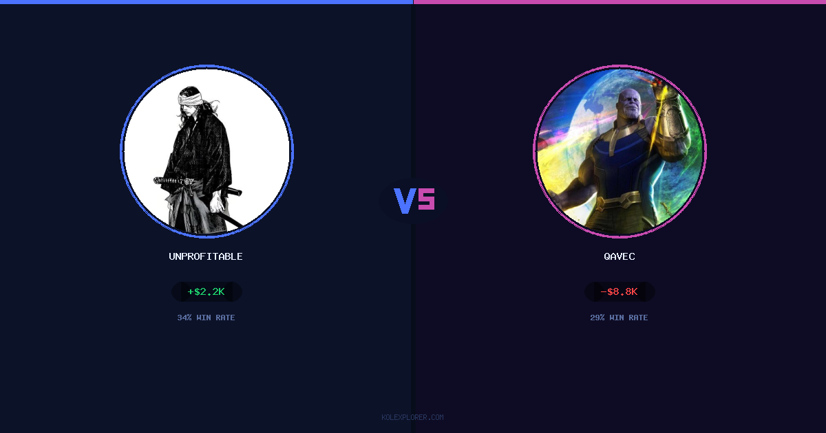 Unprofitable vs Qavec preview