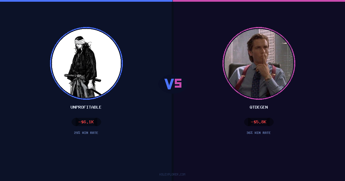 Unprofitable vs QTDEGEN preview